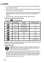 Предварительный просмотр 38 страницы dyras ESI-2400AC Instruction Manual