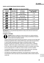 Предварительный просмотр 67 страницы dyras ESI-2400AC Instruction Manual