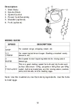 Предварительный просмотр 12 страницы dyras HM751-G Instruction Manual