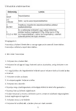 Предварительный просмотр 5 страницы dyras HM753ALP-B Instruction Manual