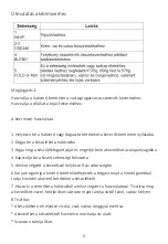 Preview for 5 page of dyras HM755-WH Instruction Manual