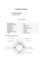 Предварительный просмотр 2 страницы dyras SP-F19B Instruction Manual