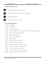 Preview for 6 page of DYS DWA-2000A-SS Operating Instructions Manual