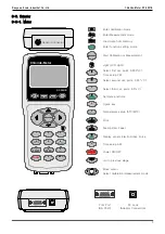 Предварительный просмотр 7 страницы DYS DY-2501B Operation Manual