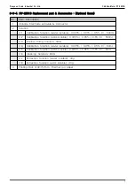 Предварительный просмотр 9 страницы DYS DY-2501B Operation Manual