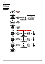 Предварительный просмотр 10 страницы DYS DY-2501B Operation Manual