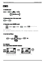 Предварительный просмотр 12 страницы DYS DY-2501B Operation Manual