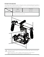 Предварительный просмотр 4 страницы DYS Summer User Manual