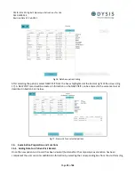 Preview for 21 page of DYSIS DYS403 Instructions For Use Manual