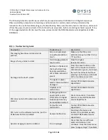 Preview for 50 page of DYSIS DYS403 Instructions For Use Manual