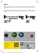 Dyson 330V11ANIMAL+ Operating Manual preview