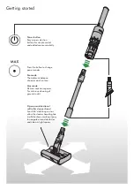 Preview for 3 page of Dyson 368339-01 User Manual