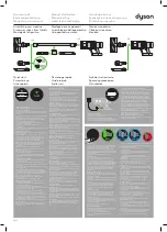 Dyson Absolute Extra Pro SV17 User Manual предпросмотр