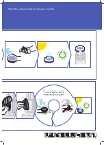 Preview for 7 page of Dyson Ball DC25 Operating Manual