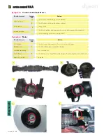 Preview for 29 page of Dyson DC 07 Service Manual