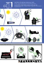 Предварительный просмотр 7 страницы Dyson DC 51 Operating Manual