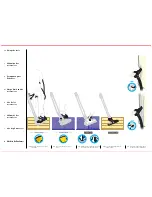 Предварительный просмотр 6 страницы Dyson DC08 User Manual