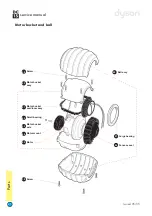 Предварительный просмотр 50 страницы Dyson DC15 Service Manual