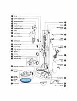 Preview for 2 page of Dyson DC17 Absolute Parts List