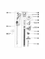 Preview for 5 page of Dyson DC17 Absolute Parts List