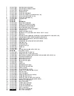 Preview for 6 page of Dyson DC17 Absolute Parts List