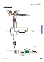 Предварительный просмотр 7 страницы Dyson DC18 All Floors Service Manual