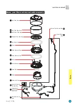 Предварительный просмотр 43 страницы Dyson DC18 All Floors Service Manual