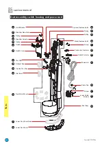 Предварительный просмотр 44 страницы Dyson DC18 All Floors Service Manual