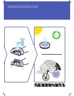 Предварительный просмотр 7 страницы Dyson DC23 Turbinehead Operating Manual