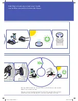 Предварительный просмотр 7 страницы Dyson DC25 All Floors Operating Manual