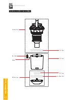 Предварительный просмотр 44 страницы Dyson DC26 Service Manual