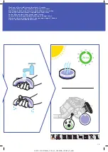 Предварительный просмотр 15 страницы Dyson DC32 Operating Manual