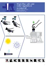 Preview for 7 page of Dyson DC58 ANIMAL Operating Manual