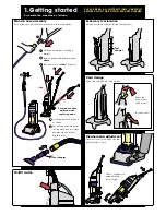 Предварительный просмотр 2 страницы Dyson DCO1 Operating Manual