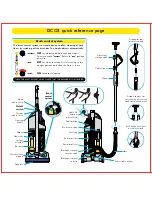 Preview for 4 page of Dyson DCO3 Absolute Operating Manual