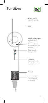 Preview for 9 page of Dyson HD04 User Manual