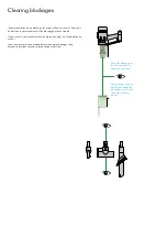 Предварительный просмотр 8 страницы Dyson humdinger 387402 User Manual