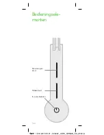 Preview for 134 page of Dyson Lightcycle CD05 Operating Manual