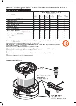 Preview for 42 page of Dyson Pure Cool Link Operating Manual