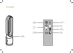 Предварительный просмотр 10 страницы Dyson Pure Cool TP04 Operating Manual