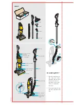 Preview for 3 page of Dyson Radix Cyclone 8 DC07 brush control User Manual