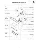 Предварительный просмотр 15 страницы Dyson stowaway DC23 Helpline Manual