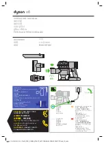 Предварительный просмотр 1 страницы Dyson V6 Absolute Operating Manual