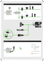 Preview for 4 page of Dyson V7 Trigger User Manual