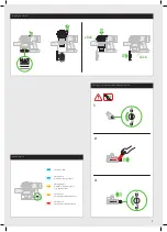 Preview for 5 page of Dyson V7 Trigger User Manual