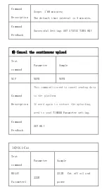 Preview for 12 page of DYTECH GT06N User Manual