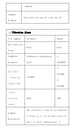 Preview for 14 page of DYTECH GT06N User Manual