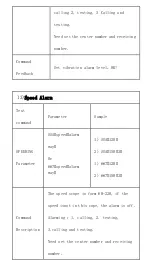 Preview for 15 page of DYTECH GT06N User Manual