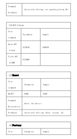 Preview for 16 page of DYTECH GT06N User Manual