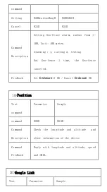 Preview for 18 page of DYTECH GT06N User Manual